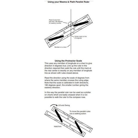 Diagram illustrating the application of the Weems & Plath 24" Parallel Rule, complete with instructions. Top: Raise the sturdy acrylic ruler to align with a meridian on nautical charts. Bottom: Utilize the protractor scale for directions, employing the "Lift and Swing" technique for accurate plotting.