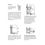 Instructions and a diagram for using the Weems & Plath GPS Plotter with electronic navigation: 1) Obtain latitude/longitude from GPS. 2) Align the Weems & Plath plotter on the chart; match holes to the scale. 3) Mark the line. 4) Secure the plotter; mark further. Enhances chart coverage, whether using paper charts or digital interfaces.