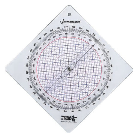 The Weems & Plath Vectormaster from SailorShop.co.uk is a clear plastic circular slide rule with red and black grids, degree markings, and a pivot point for precise course plotting and storm avoidance in aviation or marine navigation.