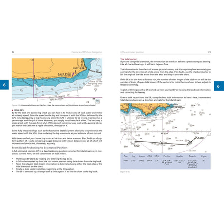 Two pages from the Fernhurst Books' "Coastal and Offshore Navigation" feature GPS navigation with a map on the left, while the right page explains "The estimated position," combining text and nautical charts to integrate traditional and modern techniques.