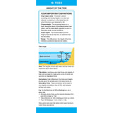 Discover the Cockpit Companion by Fernhurst Books: a detailed poster linking practical seamanship to terms like chart datum, tide, tidal range, and mean sea level. It includes a tidal heights diagram and an example of calculating tide height—ideal for any seafaring enthusiast!.