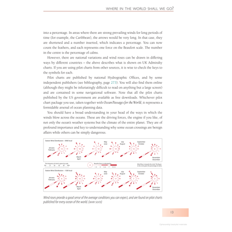 A page from "Ocean Sailing" by Adlard Coles provides practical advice on meteorological patterns and wind force numbers for offshore cruising, with a chart featuring wind arrows of varying lengths and angles, essential for ocean sailing enthusiasts.