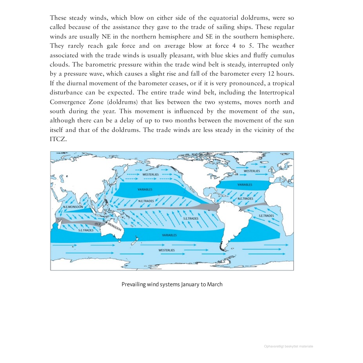 World Cruising Routes" by Adlard Coles illustrates key sailing routes from January to March, showcasing the northeast trade winds in the Northern Hemisphere and southeast trade winds in the Southern Hemisphere meeting at the Intertropical Convergence Zone, vital for cruising sailors.