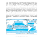 World Cruising Routes" by Adlard Coles illustrates key sailing routes from January to March, showcasing the northeast trade winds in the Northern Hemisphere and southeast trade winds in the Southern Hemisphere meeting at the Intertropical Convergence Zone, vital for cruising sailors.