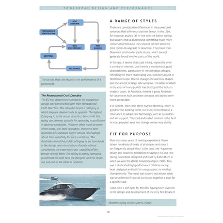 A page from "Powerboat Design and Performance" by Adlard Coles includes a labeled diagram highlighting components such as controls, helmsman, and detailed hull design. The accompanying text explores different design styles around the world and emphasizes the influence of the EU Recreational Craft Directive on powerboat performance.