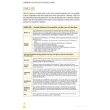 An image of a page titled "Reeds Marine Deck 2: Crammer for Deck Officer Oral Exams" by Bloomsbury Publishing, highlighting the UNCLOS (United Nations Convention on the Law of the Sea) areas including Baseline, Territorial Sea, Contiguous Zone, Exclusive Economic Zone, and High Sea from an MCA oral exams perspective.