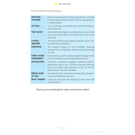 A page from Adlard Coles' "Go Sailing," a beginner's guide, covers sections like Getting Started, Kit Bag, The Yacht, Living Aboard, Crewing, Getting Tasks Underway, Navigating, and Being Safe at Sea—each briefly detailed under their respective headings.