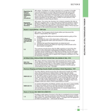 A section from Reeds Marine Deck 2: Crammer for Deck Officer Oral Exams by Bloomsbury Publishing, offers comprehensive maritime regulations and master’s responsibilities, covering safety and security measures, international safety standards, and ship access protocols—perfect for those studying for MCA oral exams. The information is presented in a chart format.