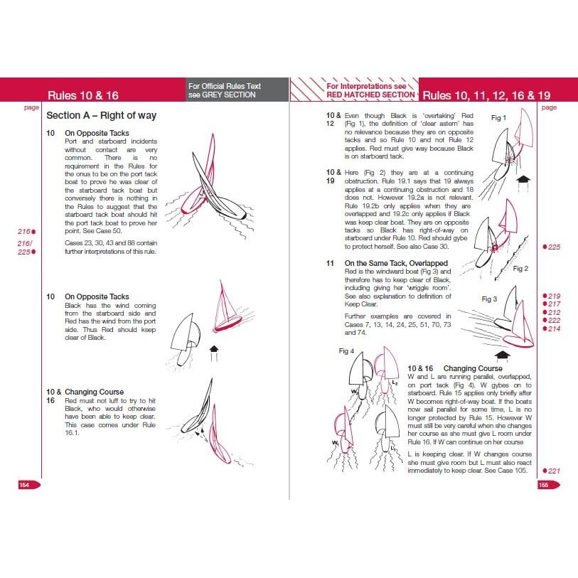 This sailing rules guide, "Elvstrøm Explains the Racing Rules" by Adlard Coles, features diagrams of sailboat movements and offers insights on opposite tacks, changing course, and rule interpretations. It includes illustrative arrows to depict potential boat paths and legal movements according to the Racing Rules of Sailing.