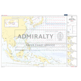 Admiralty Routeing Chart 5141(2): Malacca Strait to Marshall Islands - February by Admiralty details ocean navigation, islands, shipping routes, depths, with bold "ADMIRALTY PAPER CHART SERVICE" and insets/legends on the right.