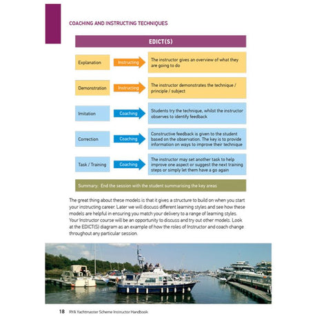 A page from the RYA Yachtmaster Scheme Instructor Handbook by the Royal Yachting Association outlines coaching and instructing techniques using the acronym EDICT(S). The page features a diagram with steps: Explanation, Demonstration, Imitation, Correction, Task/Training. At the bottom of the page is a photo of boats at a dock, capturing the essence of yachting.