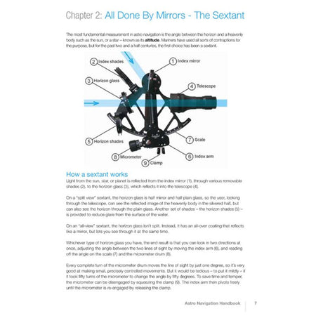 An instructional page from *Chapter 2: All Done By Mirrors - The Sextant* in the *RYA Astro Navigation Handbook* by the Royal Yachting Association. It includes an annotated diagram of a sextant and text explaining its use in celestial navigation by measuring angles between celestial objects and the horizon to navigate the open ocean.