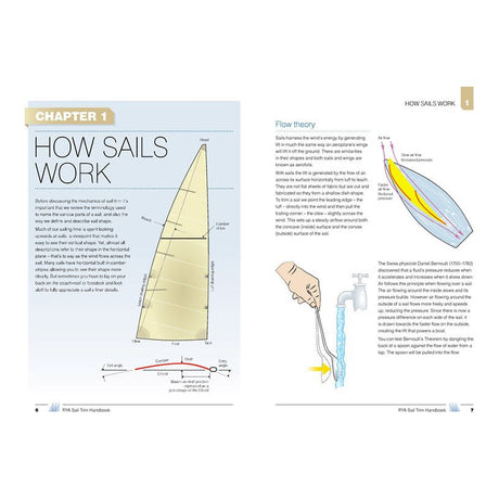 Two pages from the Royal Yachting Association's RYA Sail Trim Handbook show detailed sail diagrams with explanatory text on the left, while the right provides cruising sailors an illustrated flow theory of water and a hand for mastering sail trimming.