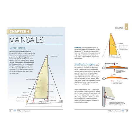 Image shows two pages from the Royal Yachting Association's RYA Sail Trim Handbook: the left covers "Chapter 4: Mainsails" with a sail trim diagram; the right details backstay and halyard/cunningham tension with diagrams—a must-read for cruising sailors.