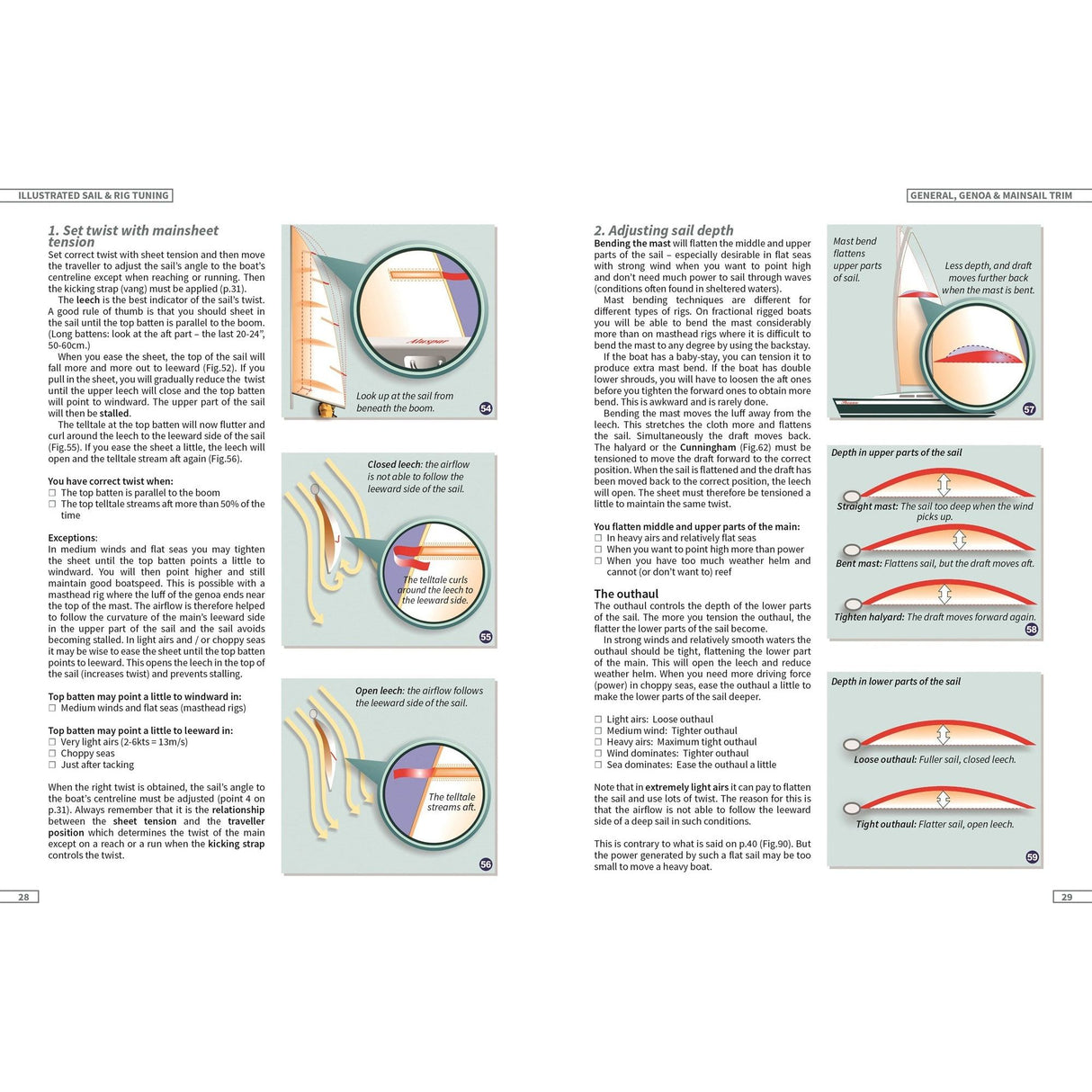 Two pages from Fernhurst Books' "Illustrated Sail & Rig Tuning" by Ivar Dedekam explore sail and rig tuning. The left page covers mast twist using mainsheet tension, while the right explains adjusting sail depth with diagrams that clarify sail shape, tension, and aerodynamics.