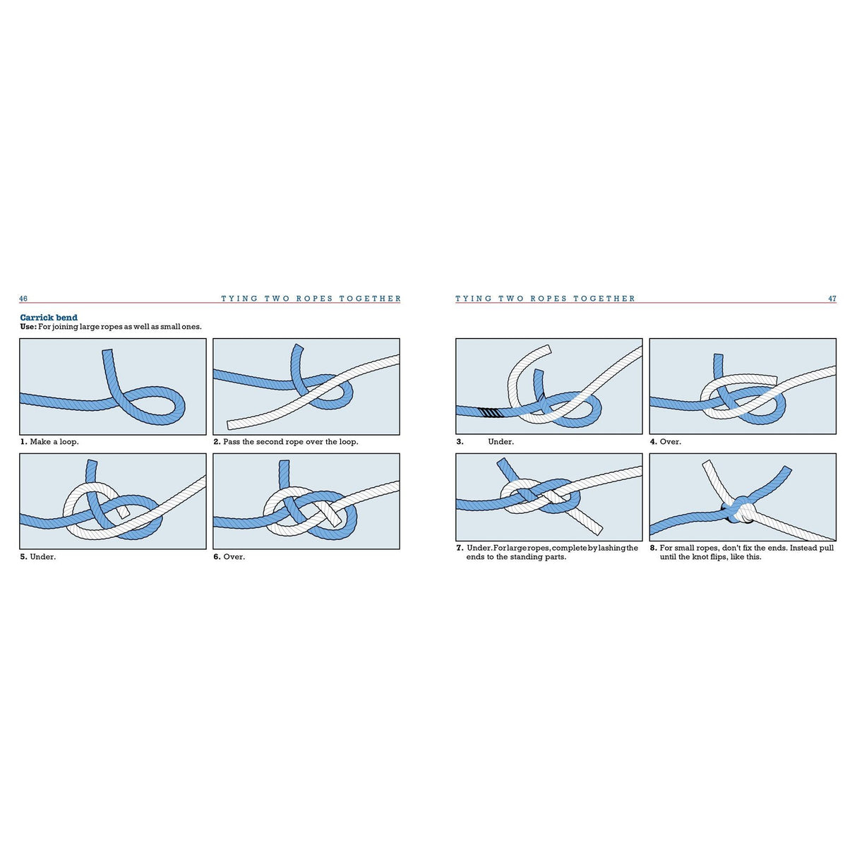 Illustration of tying a Carrick Bend knot with step-by-step instructions. "Knot Know-How" by Fernhurst Books features eight panels detailing the process: make a loop, pass the second rope over, under, over, under and adjust for a secure finish—ideal for mastering fundamental knot tying.