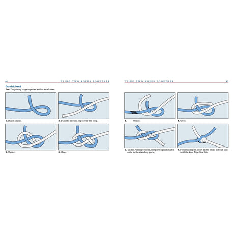 Illustration of tying a Carrick Bend knot with step-by-step instructions. "Knot Know-How" by Fernhurst Books features eight panels detailing the process: make a loop, pass the second rope over, under, over, under and adjust for a secure finish—ideal for mastering fundamental knot tying.