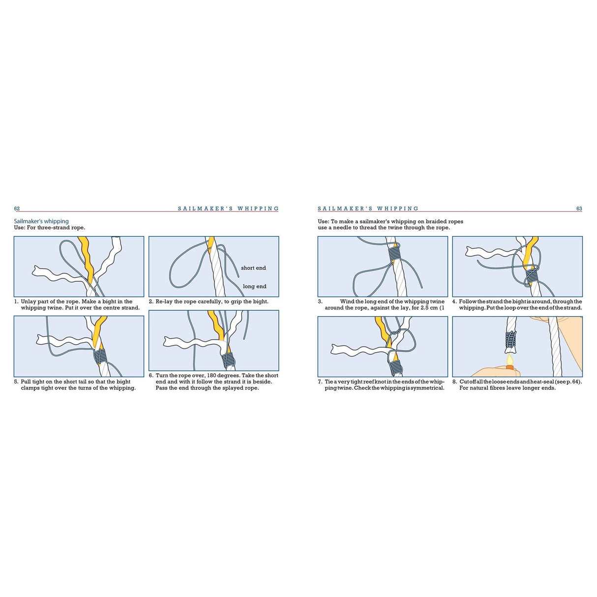 The Knots & Splices guide by Fernhurst Books features an instructional diagram for whip-stitching rope ends, enhancing your ropework skills with clear illustrations and labels that detail threading, wrapping, and securing the rope using a needle, ensuring precision with each knot.