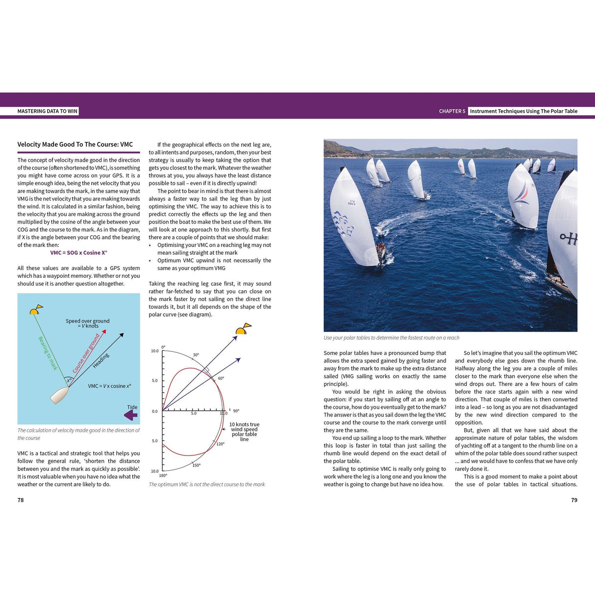 Mastering Data To Win by Fernhurst Books is a sailing manual featuring a captivating competitive sailing photo and comprehensive analysis on VMG and sail trim. It includes text, charts, and illustrations of wind angles and sail positions to boost racing performance.