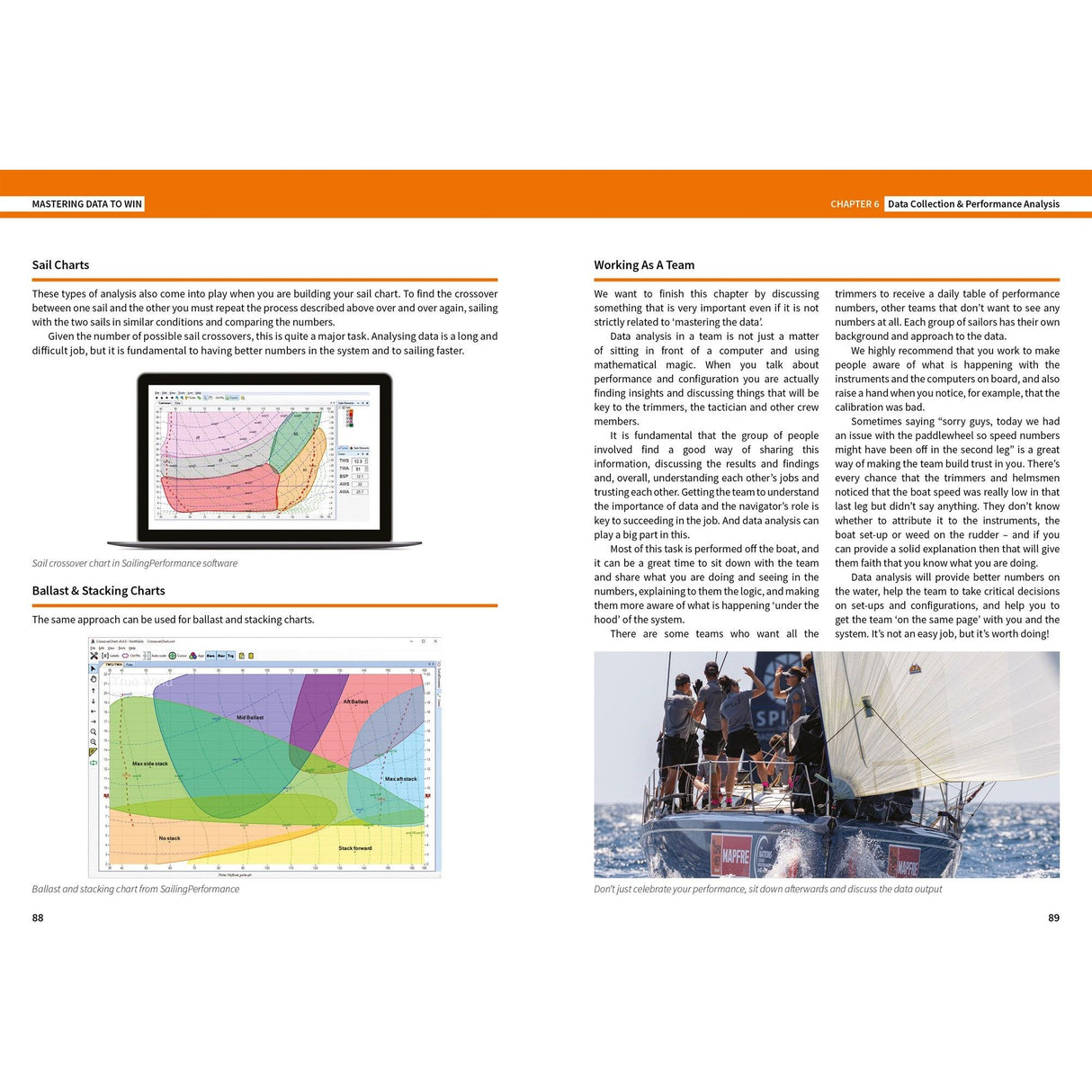 A page from "Mastering Data To Win" by Fernhurst Books features data visualization methods: a sail chart on a laptop (left), ballast and stacking charts (bottom), teamwork text (right), and a team in competitive sailing with logos and sails visible (bottom).