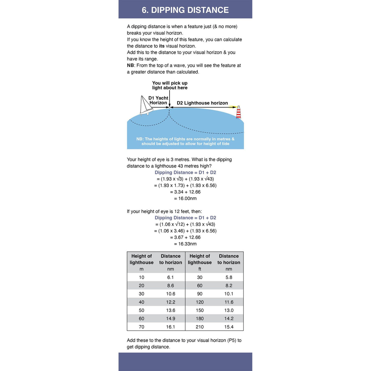 Nautical Calculation Companion