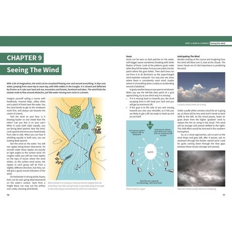 In "Optimist Racing" by Fernhurst Books, a chapter titled "Chapter 9: Seeing the Wind" contains an illustrated map displaying wind patterns and a sailor on the ocean. The text discusses how to observe wind effects and their impact on boat speed, with headings such as "Gusts" and "Anticipating The Wind." The spread also includes diagrams and text boxes for further clarification.