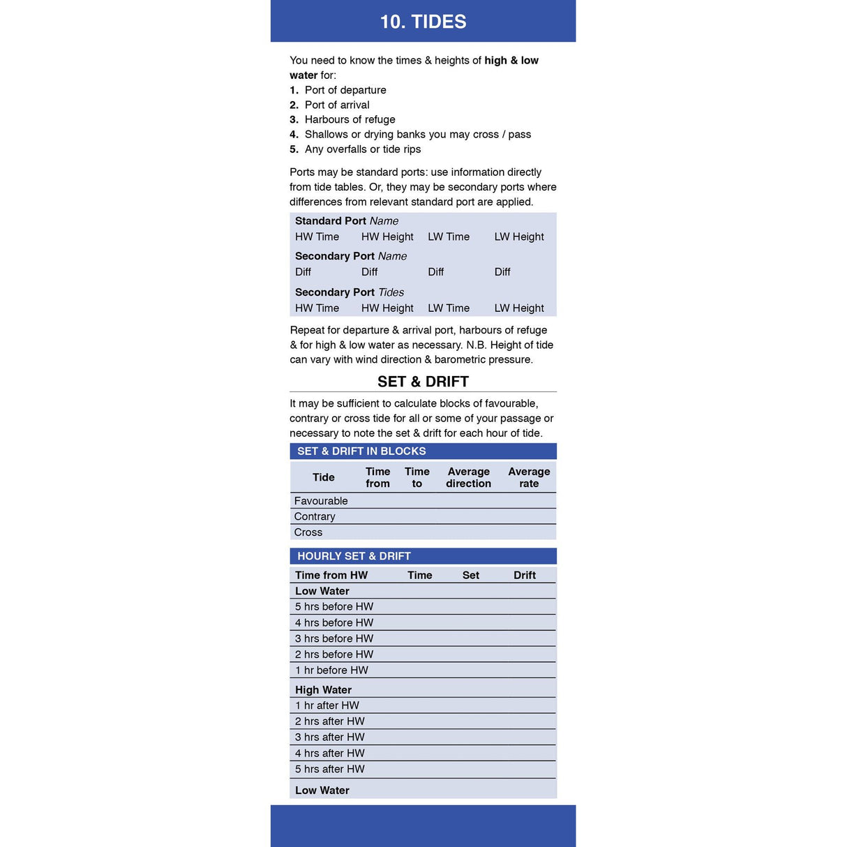 Passage Planning Companion