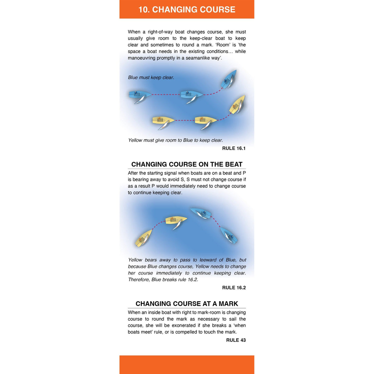 The "Racing Rules Companion 2025-2028" by Fernhurst Books is a compact guide that includes a diagram demonstrating the Racing Rules of Sailing. It depicts the Blue boat changing course in accordance with Rule 16.1, while Yellow provides room on an upwind leg. Additionally, Rule 43 highlights an inside boat's entitlement to mark, requiring Yellow to keep clear and strive for competitive advantage.