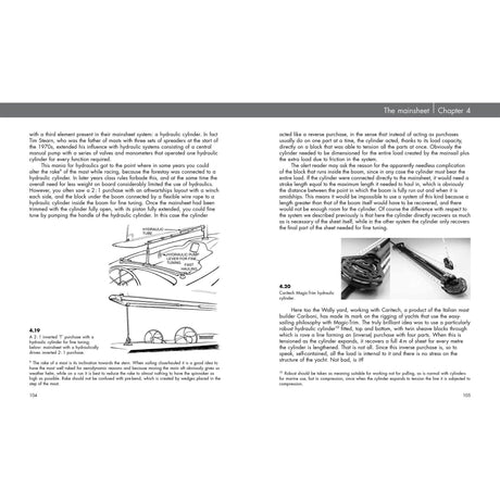 The book "Rigging" by Fernhurst Books includes pages showcasing diagrams and photographs of yacht masts and winches. The left page provides an explanation of mast systems and hydraulic equipment, complete with diagrams to illustrate optimal performance. The right page continues with detailed text, accompanied by images of a hydraulic cylinder and the mechanism of a sailing yacht winch.