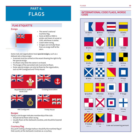 Fernhurst Books' "The Skipper's Pocketbook" offers an info page on flags, including ensign and burgee etiquette tied to yacht clubs. Perfect for skippers, it features international code flags and a Morse code chart from A-Z—essential tools for maritime navigation.