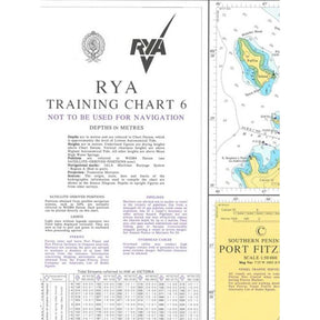 The Royal Yachting Association's RYA Training Chart TC6 - Southern Hemisphere is designed for training purposes and features navigational information and a section of a nautical map labeled "Southern Penins. Port Fitze..." with a fictitious coastline. The chart includes depths in meters, satellite-derived positions, symbols, and notes on underwater cables and pipelines.