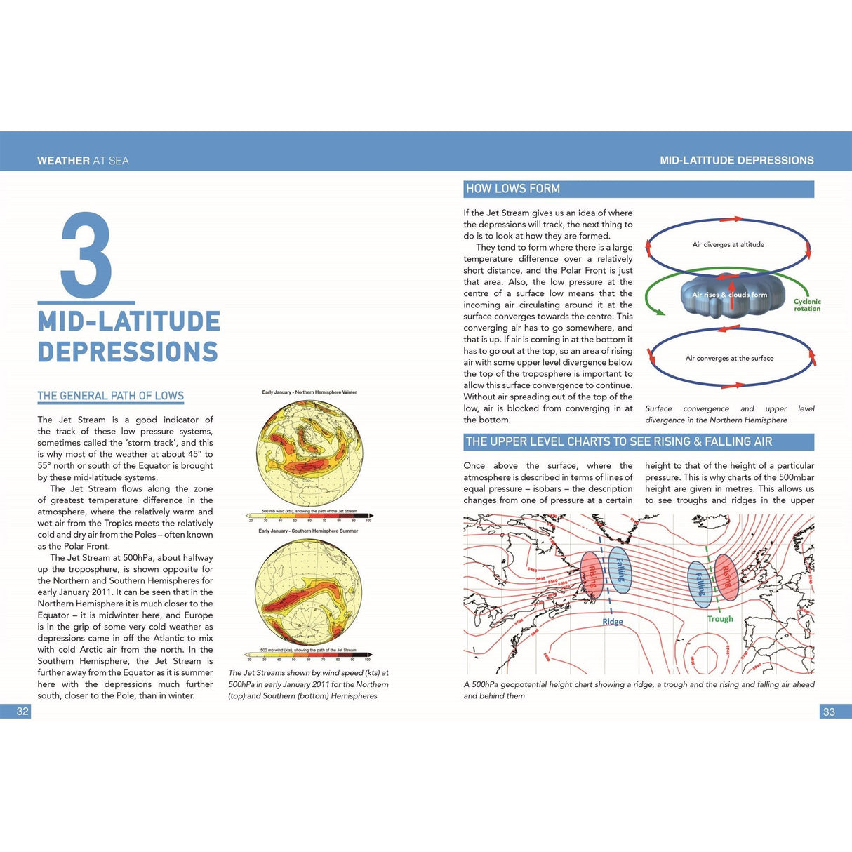 Weather at Sea," by Fernhurst Books, features a two-page spread on mid-latitude depressions. It includes diagrams and text explaining low-pressure system formation and characteristics, with the left page covering low paths and the right detailing their formation and evolution—essential for sailors.