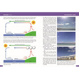 The Weather at Sea by Fernhurst Books includes a scientific diagram and text on the boundary layer, with photos of cloud formations. Charts detail offshore geostrophic wind/speed, and side images show clouds on March 29, 2019, in Palma for enhanced weather forecasting insights.