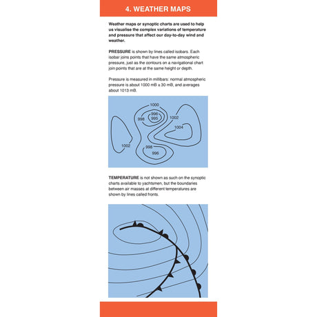 Fernhurst Books' "Weather Companion" delves into isobars, illustrating pressure lines on weather maps to display atmospheric variations. It features a diagram with labeled isobars such as 1000 mB and 998 mB, essential for accurate weather forecasting in maritime settings.